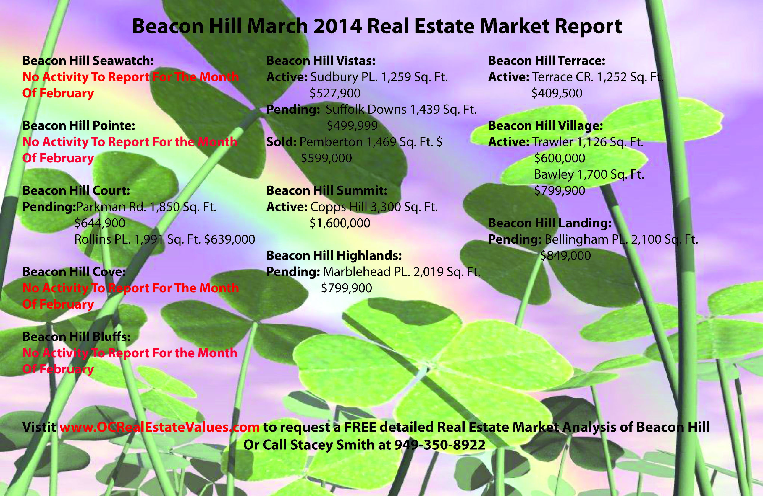 Beacon Hill Laguna Niguel March 2014 Real Estate Market Report
